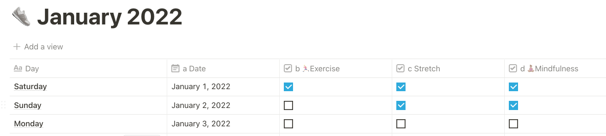 table of days in January, with checkboxes for tasks completed